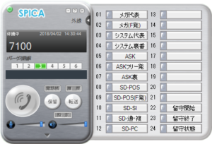 SPICA Phone ソフトウェア